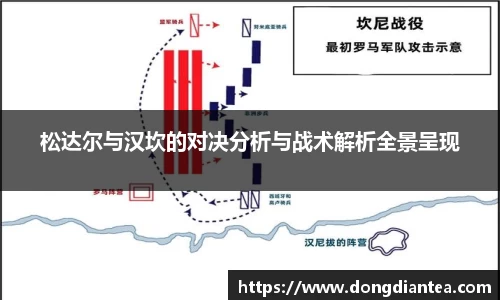 球王会