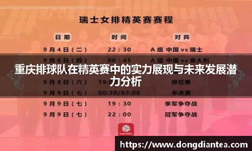 重庆排球队在精英赛中的实力展现与未来发展潜力分析