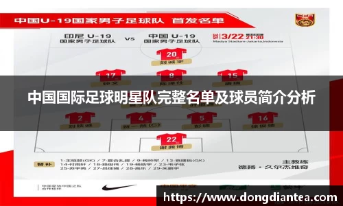 中国国际足球明星队完整名单及球员简介分析
